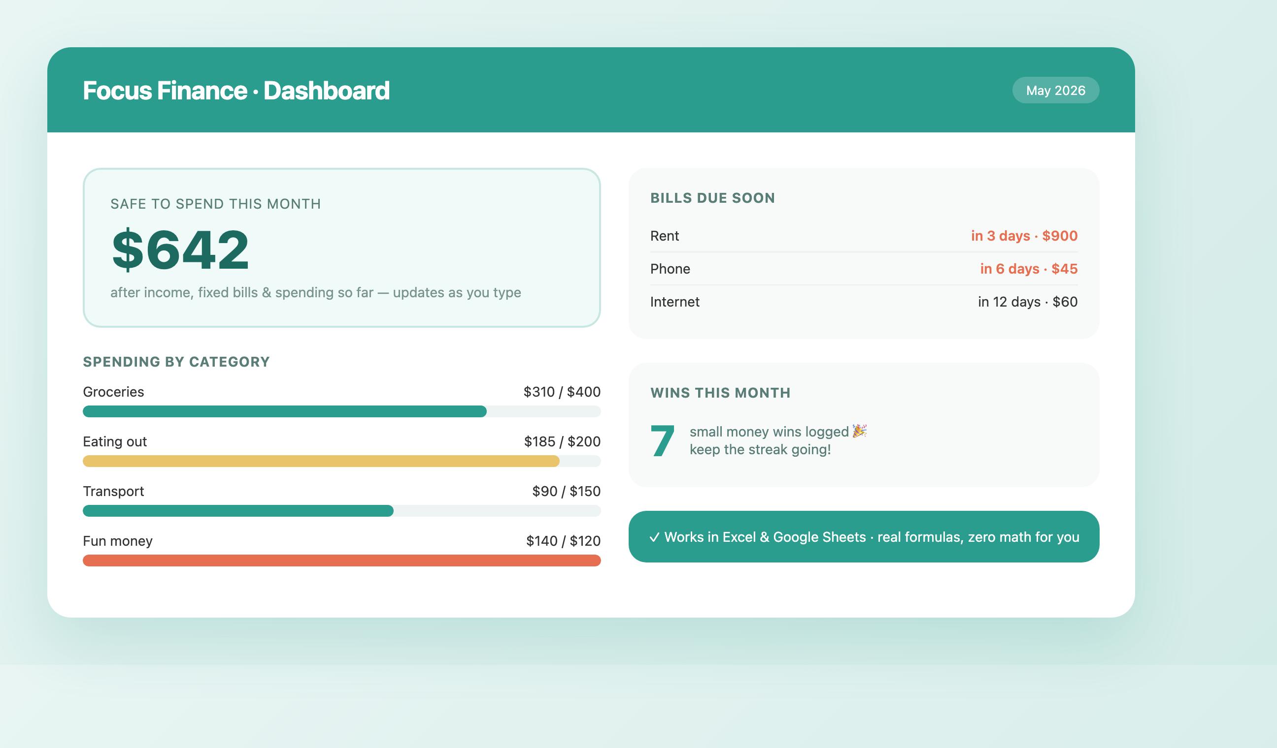 Focus Finance dashboard showing safe-to-spend, category bars, bills due and wins tracker